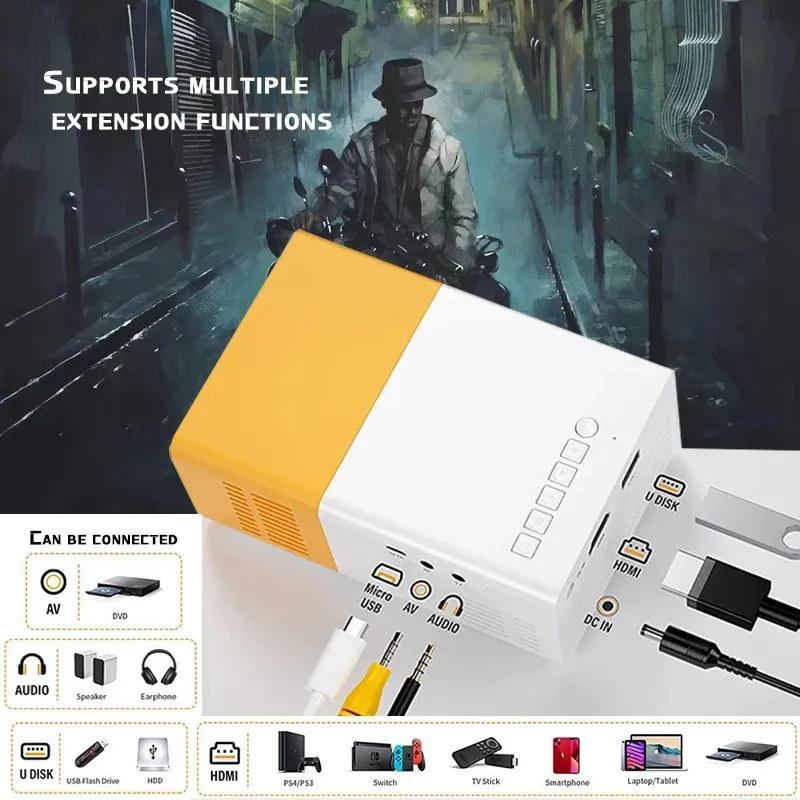 Mini LED Projector: Big Screen Entertainment in Your Pocket